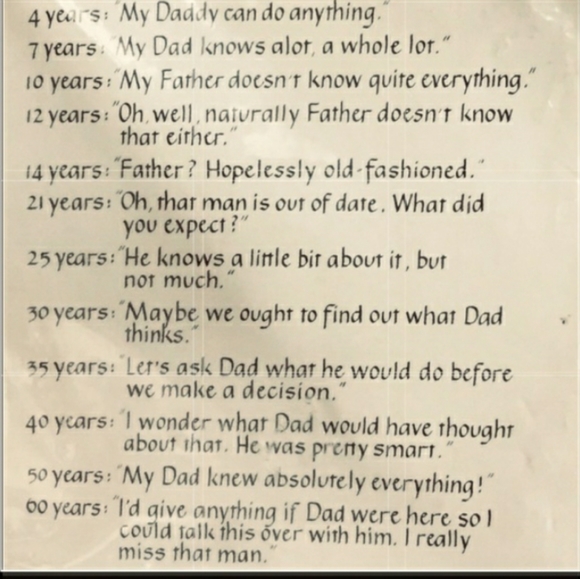 Lil’ White Summer Dress Simply SWEET 1 of 2
Available Sz XS/SM - Picture 11 of 16